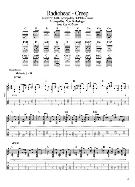 nude grannies|Radiohead Chords & Tabs for Guitar, Ukulele ...